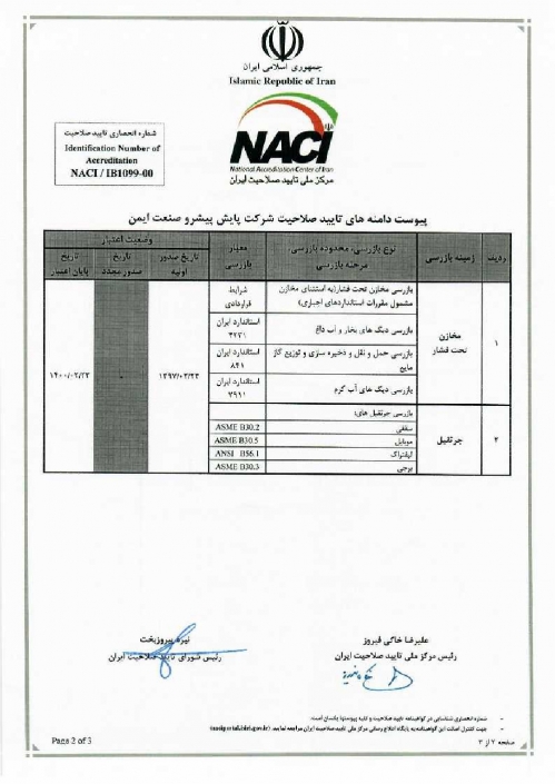 صلاحیت استاندارد 17020