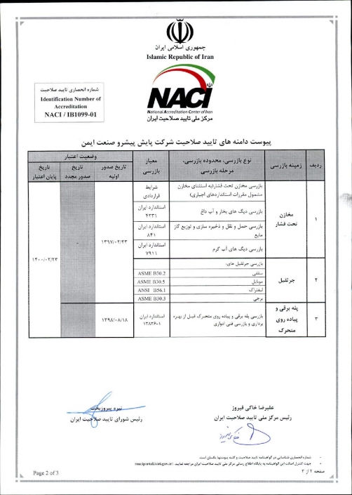 صلاحیت استاندارد 17020-2